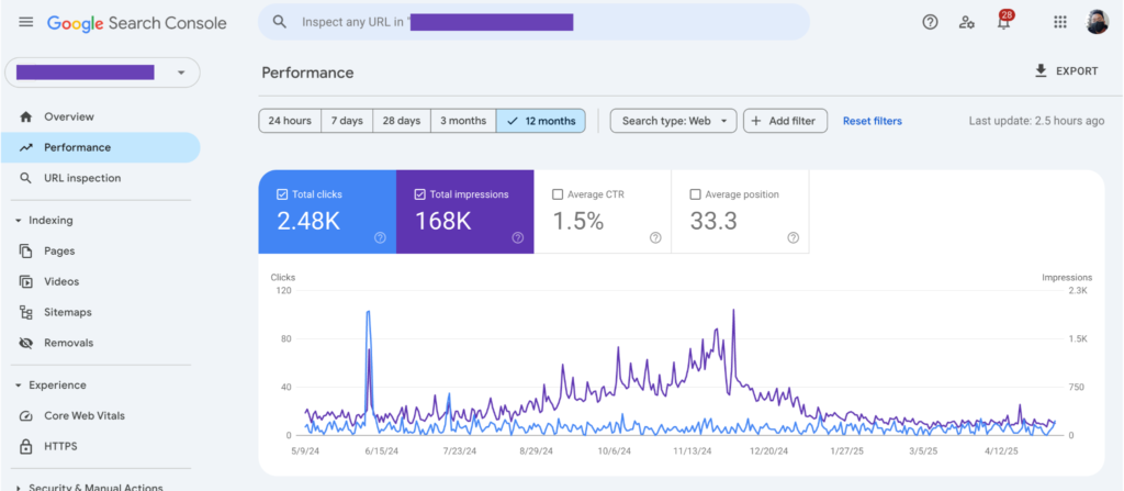Roofing SEO result