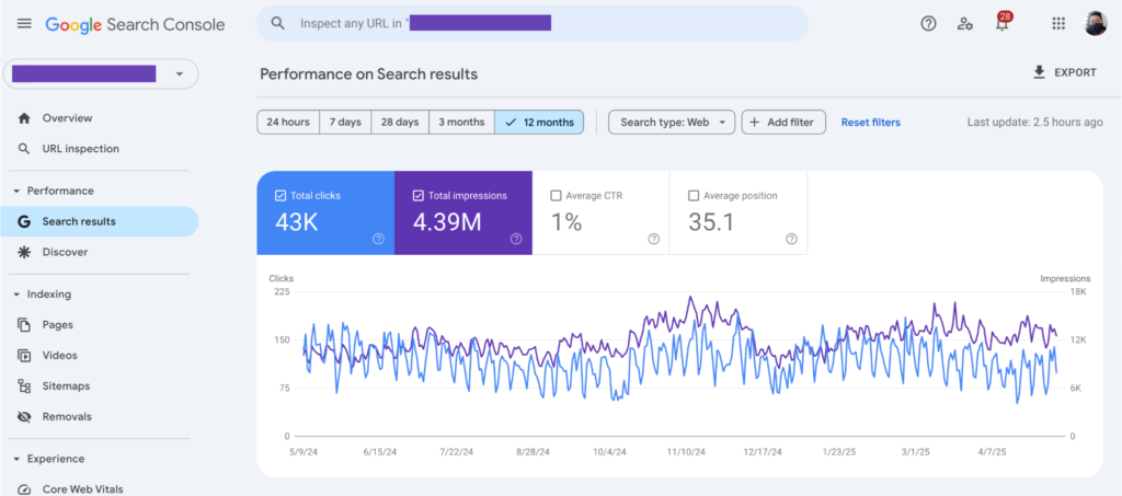 Roofing SEO result