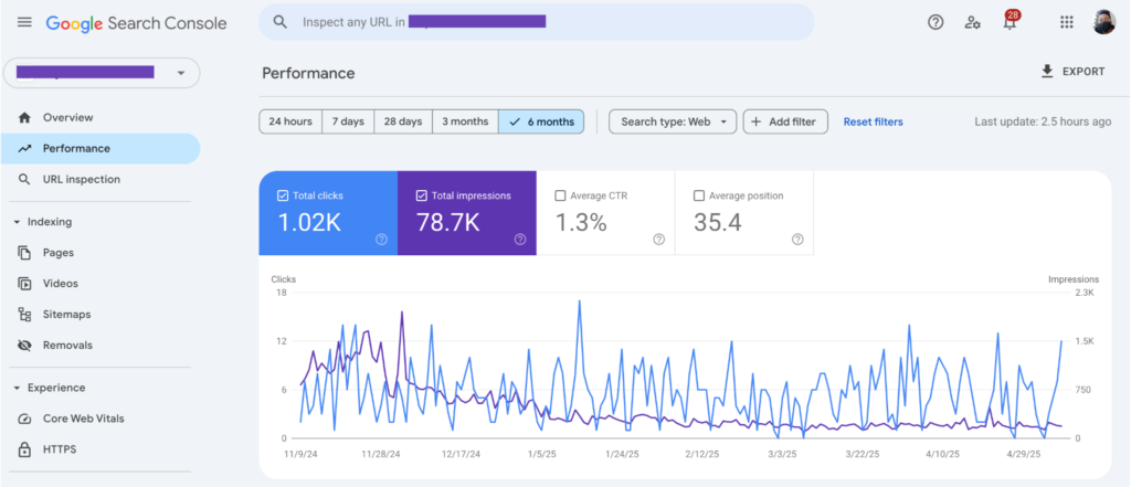 Roofing SEO result